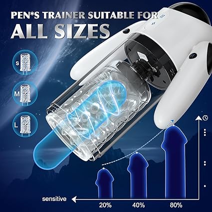 3 in 1 Automatic Male Masturbator Cup with 7 Telescoping & 4 Rotating Modes